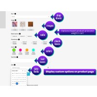 Product Custom Options / Attributes - Prestashop Module Product Custom Options / Attributes - Prestashop Module