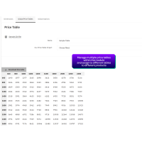 Product Price Area Table - Prestashop Module Product Price Area Table - Prestashop Module